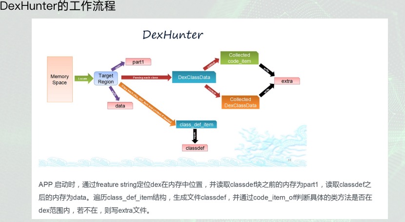 6B18BBDB-57CD-41A1-8DAB-8E32F9BDE99B