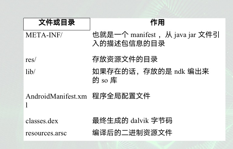 BB87900F-4C34-4CC2-B493-A359554DDF3B